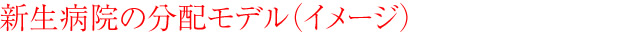 新生病院の分配モデル（イメージ）